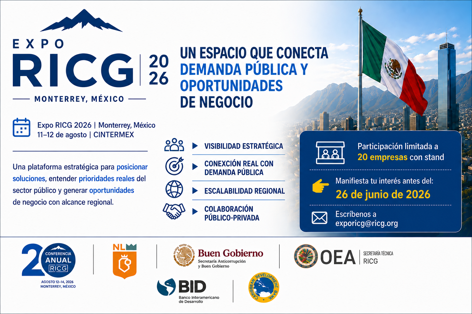 RICG - Red Interamericana de Compras Gubernamentales